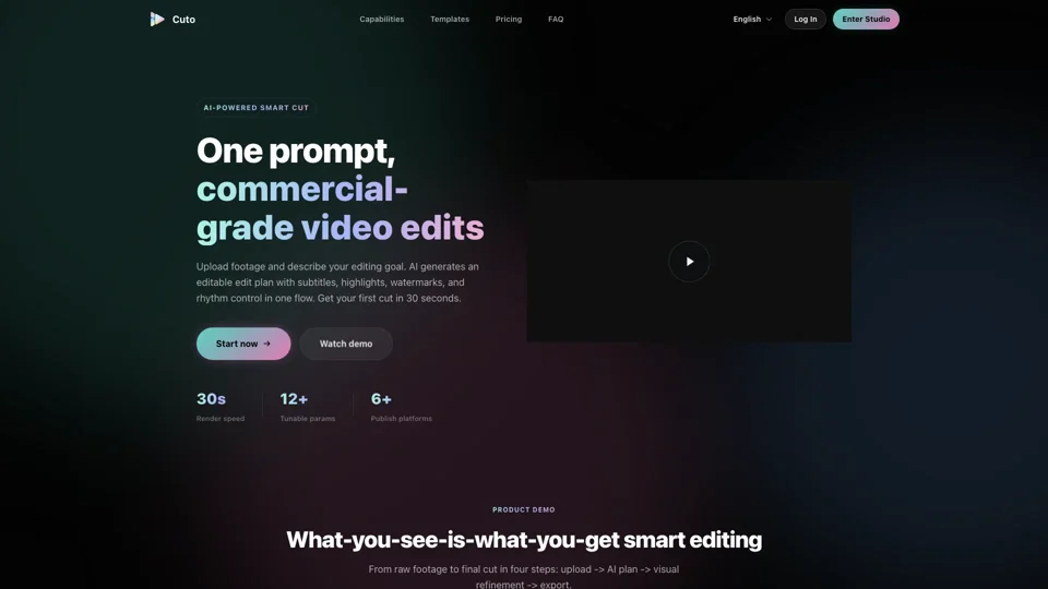 Cuto - Commercial Smart Editing Workspace